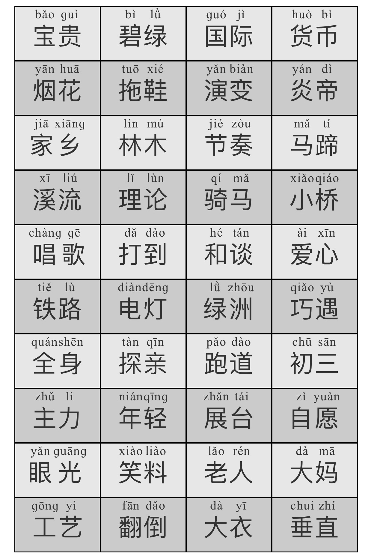 普通话练习第83天双音节词的轻重格式