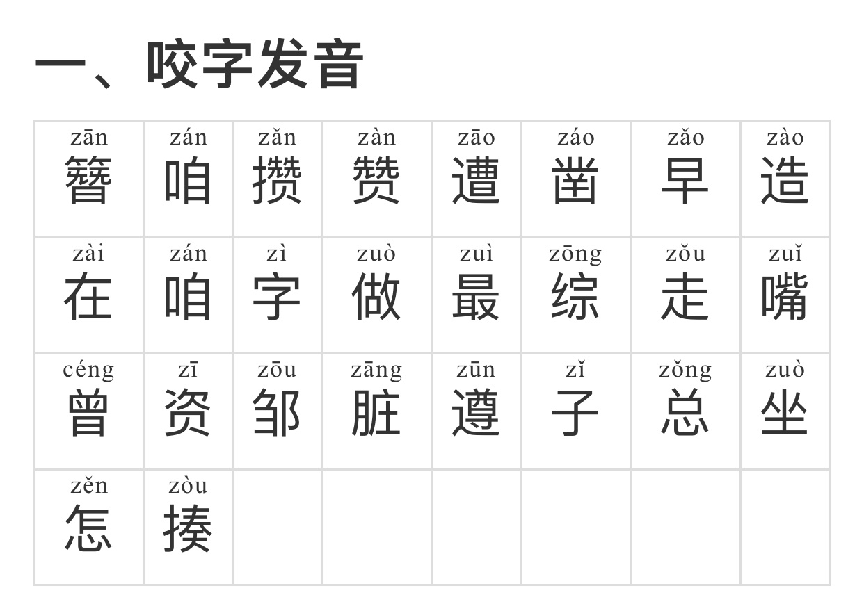 普通话练习第19天(舌尖前音z)