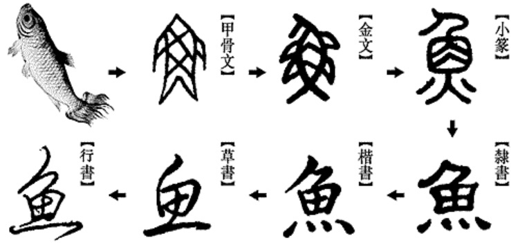 冲字甲骨文图片